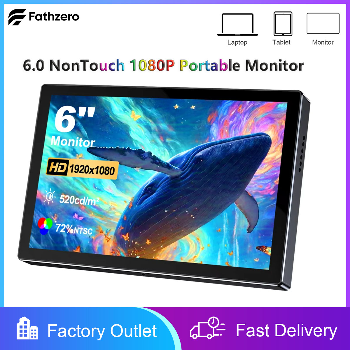 Laptop Gaming Console - 6 Inch Portable Monitor HD 1080P