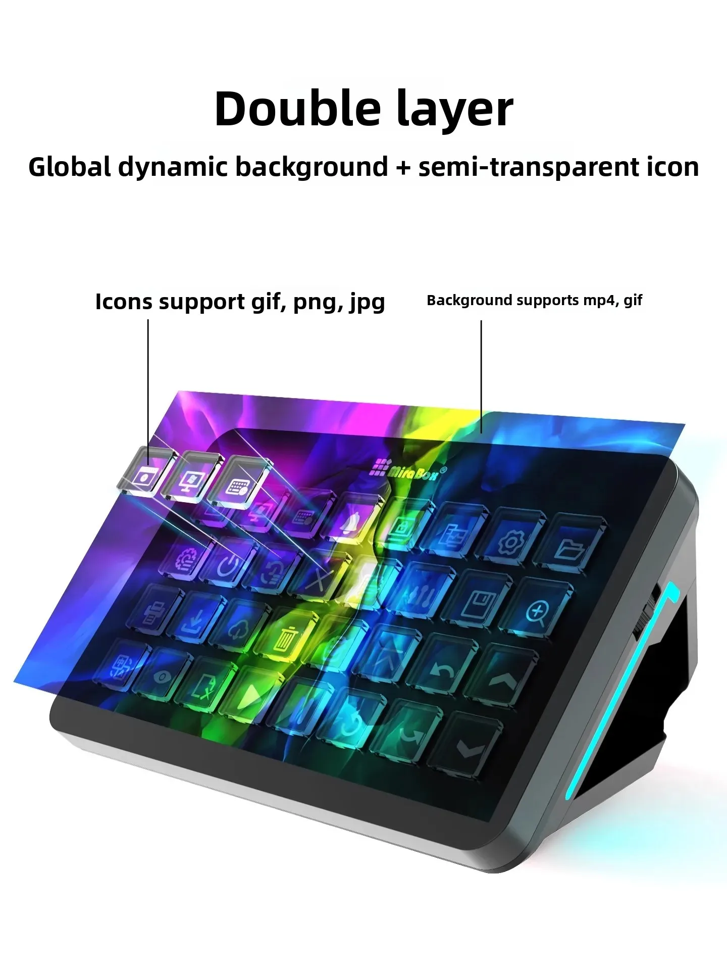 Mirabox XL Stream Deck Macro K - Gaming Console Keyboard 评论和价格