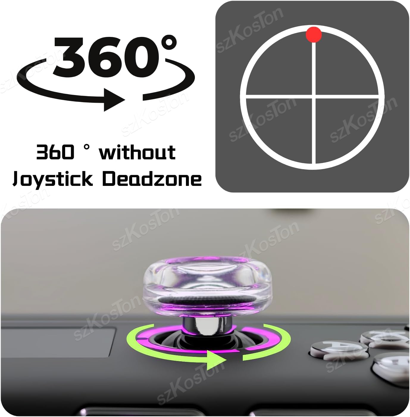 2PCS Liquid Silicone Joystick  - Laptop Gaming Console 评论和价格
