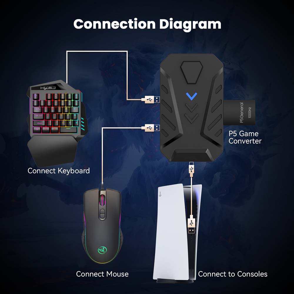for PS5 Gaming Keyboard Mouse  - Gaming Console Keyboard 评论和价格