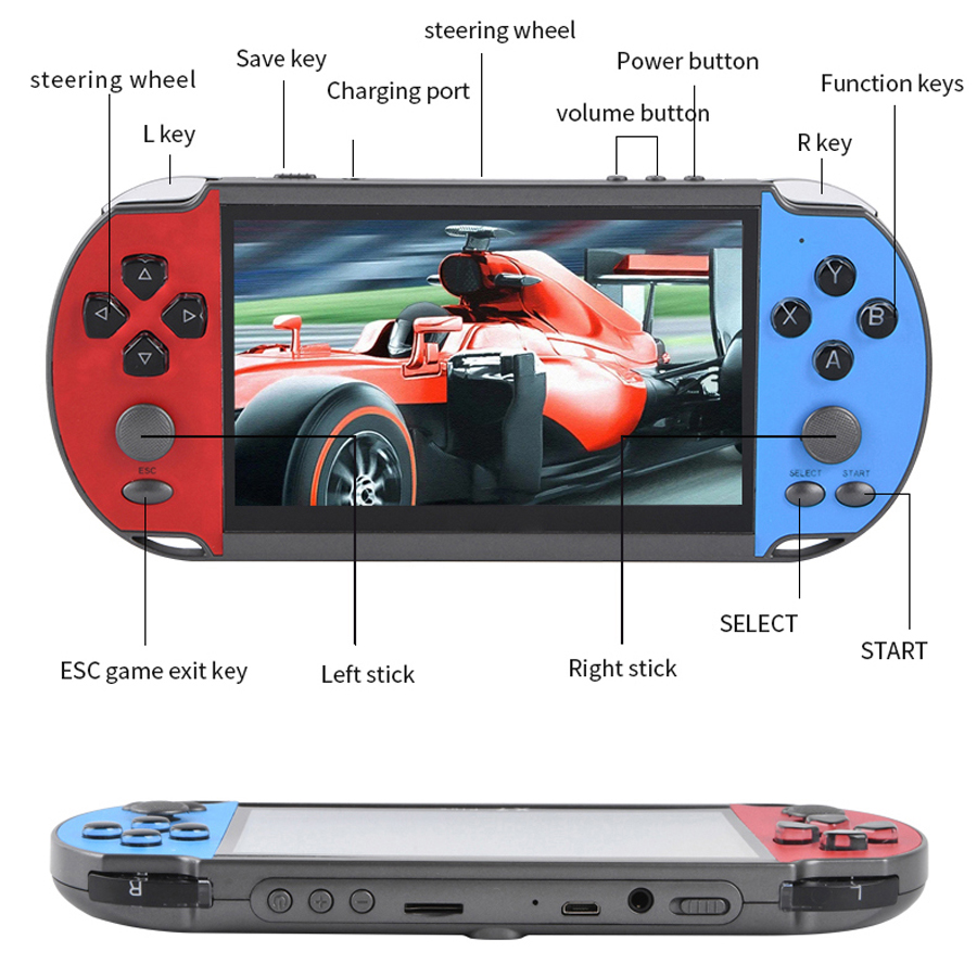 Portable Handheld Videogame TV - Gaming Console 5 Year Old 评论和价格