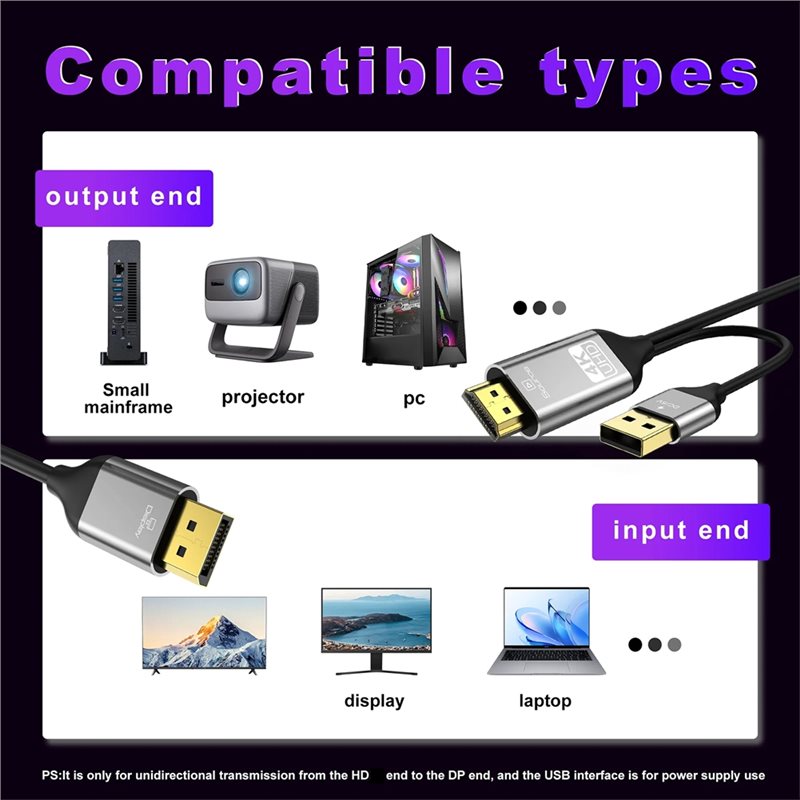 B03B--Compatibleto DP Converte - Gaming Console Mini 评论和价格
